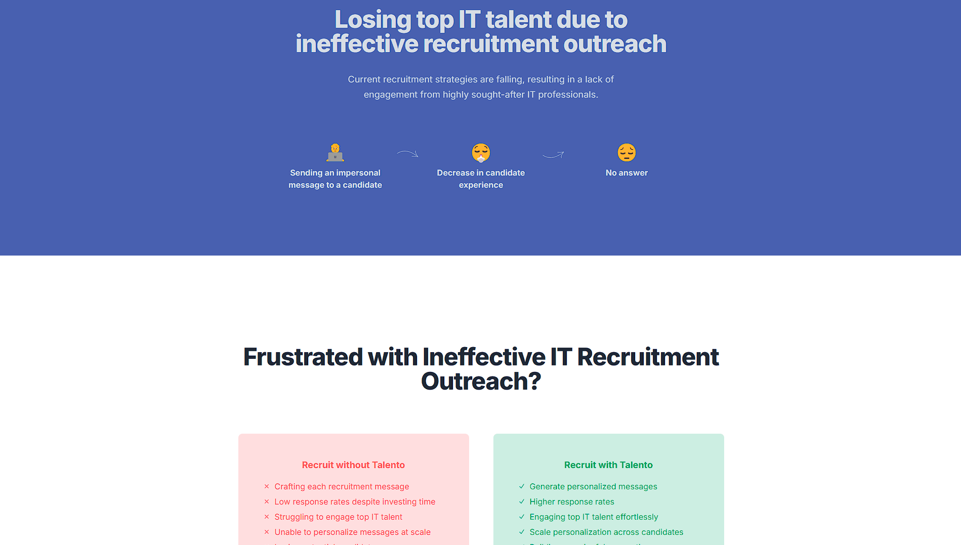 LandingPage de talentotouch.com